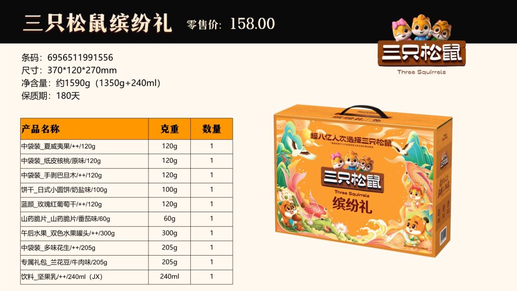三只松鼠