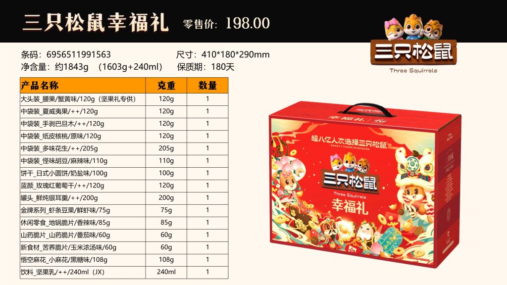 三只松鼠