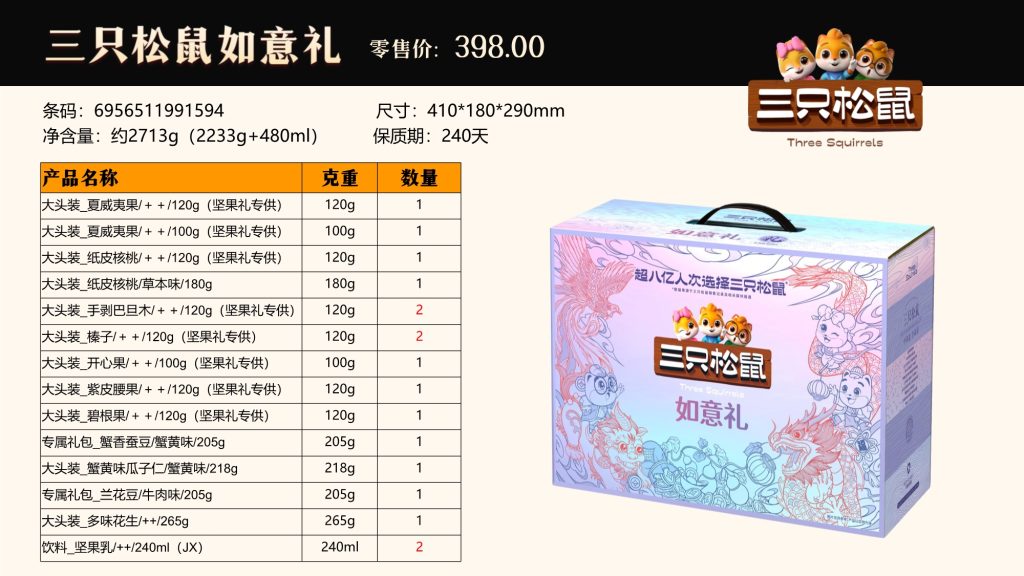 三只松鼠