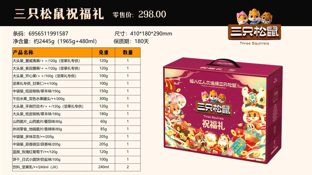 三只松鼠