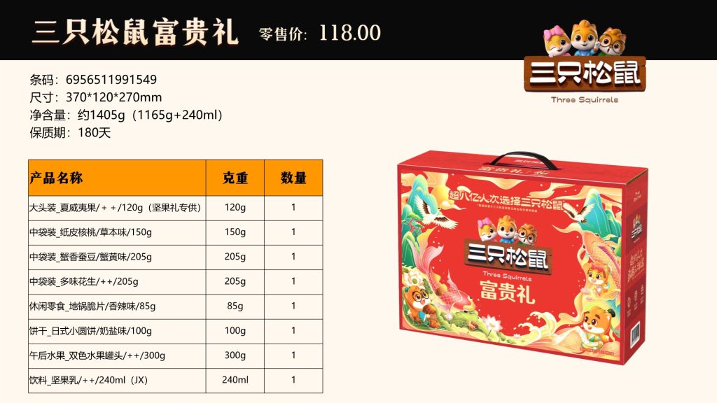 三只松鼠