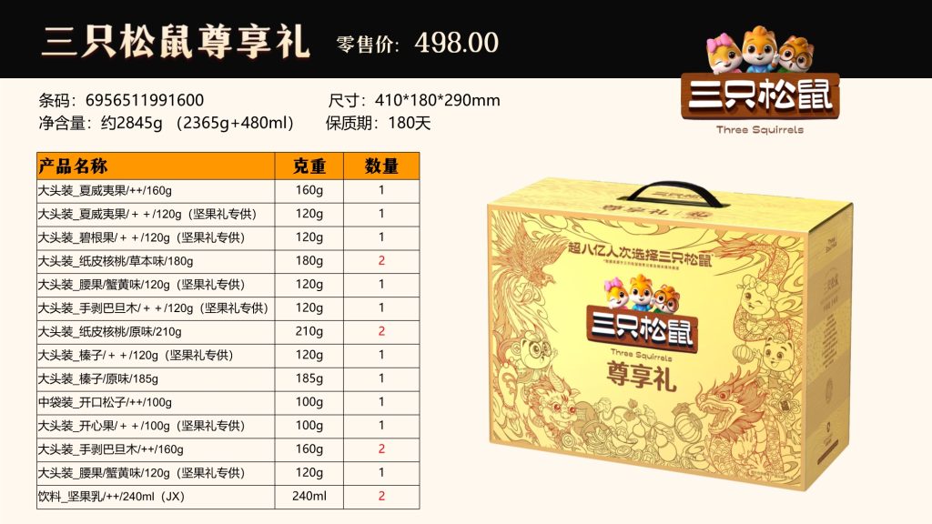 三只松鼠